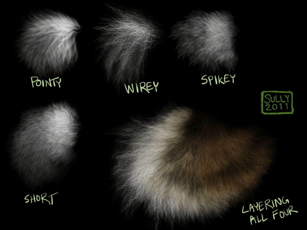 Free fur brushes for procreate - Free Brushes for Procreate