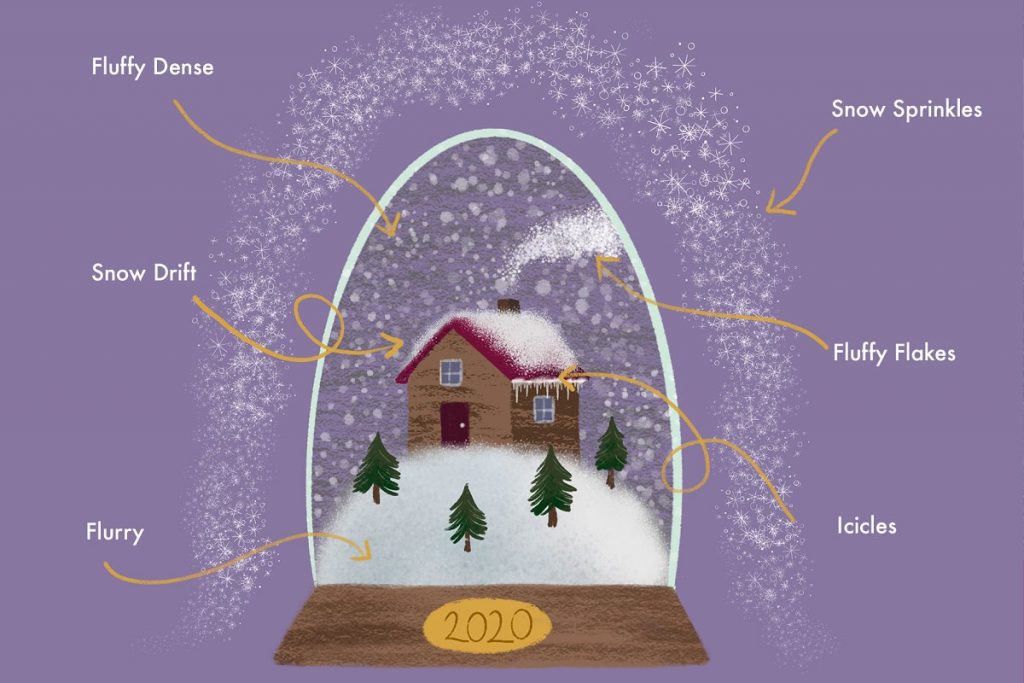 Paid] Magical Snow Procreate Brushes - Free Brushes for Procreate